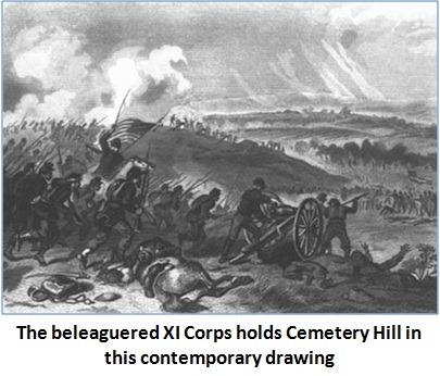 xi-corps-holds-cemetery-hill